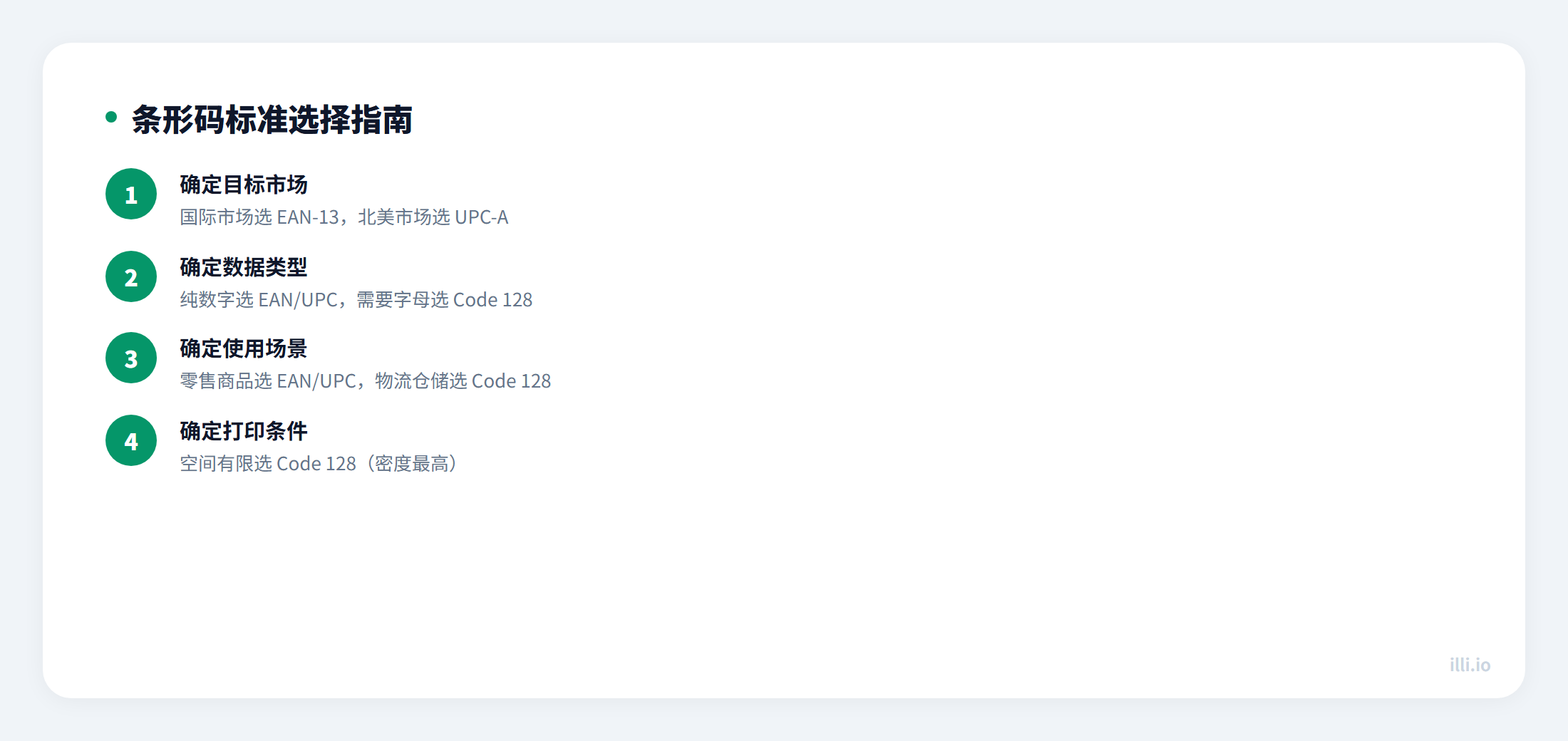 条形码选择指南
